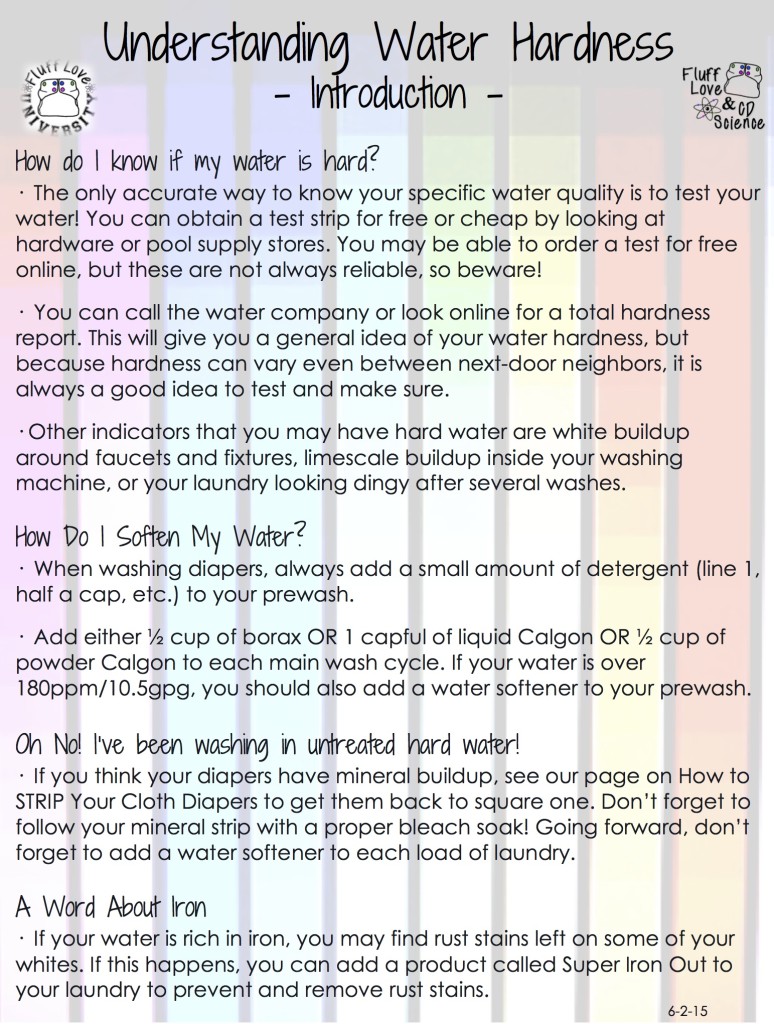 Understanding Water Hardness- intro